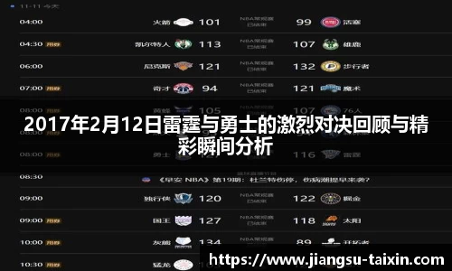 2017年2月12日雷霆与勇士的激烈对决回顾与精彩瞬间分析
