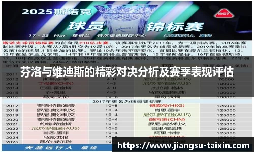 芬洛与维迪斯的精彩对决分析及赛季表现评估
