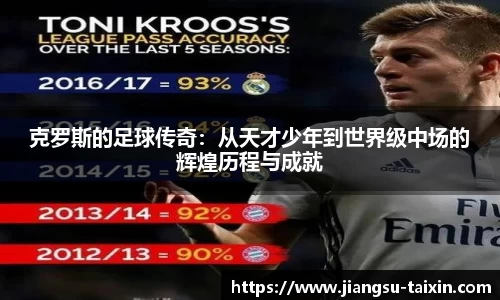 克罗斯的足球传奇：从天才少年到世界级中场的辉煌历程与成就