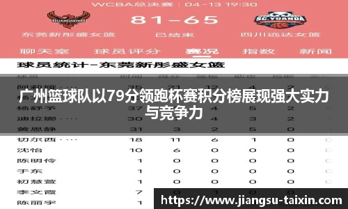 广州篮球队以79分领跑杯赛积分榜展现强大实力与竞争力